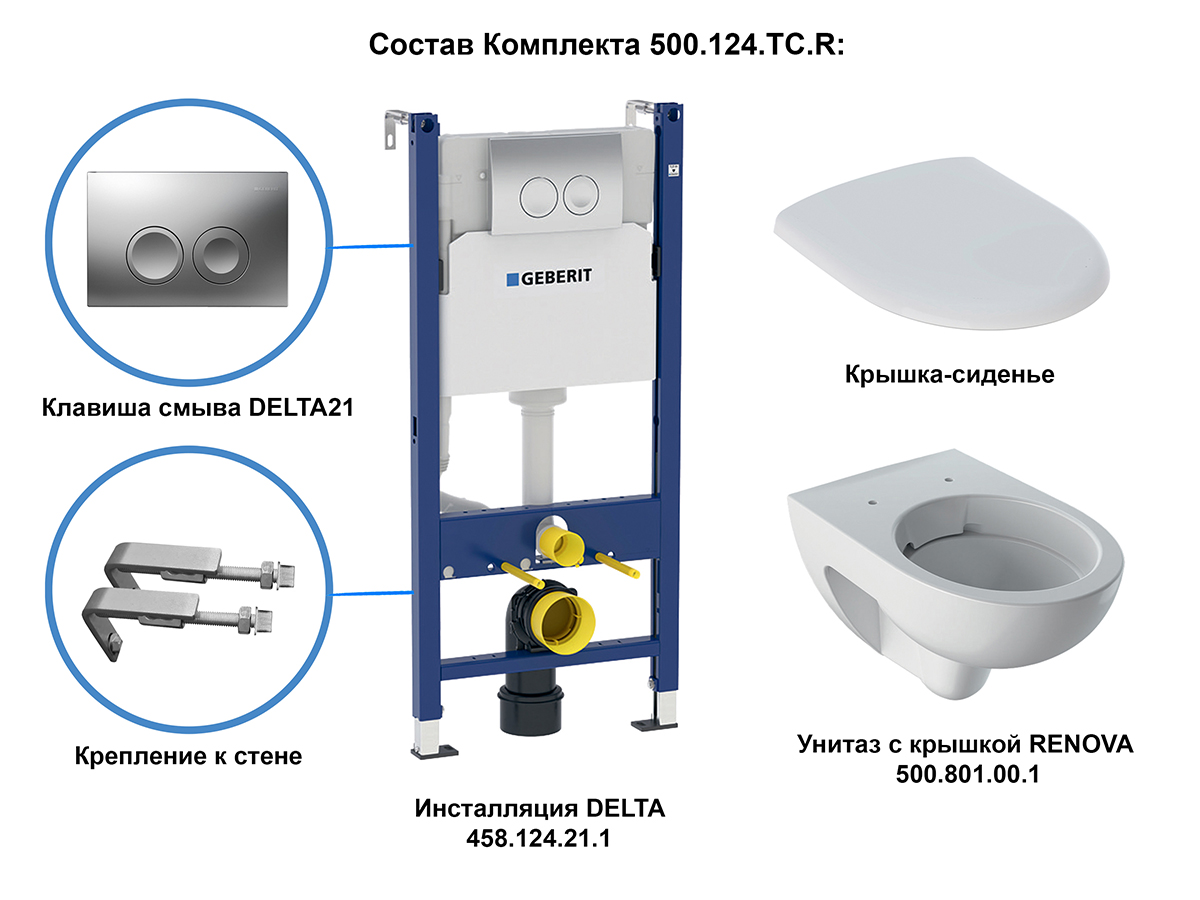 Комплект Geberit Renova 500.124.TC.R инсталляция с клавишей смыва + подвесной унитаз с крышкой-сиденьем микролифт