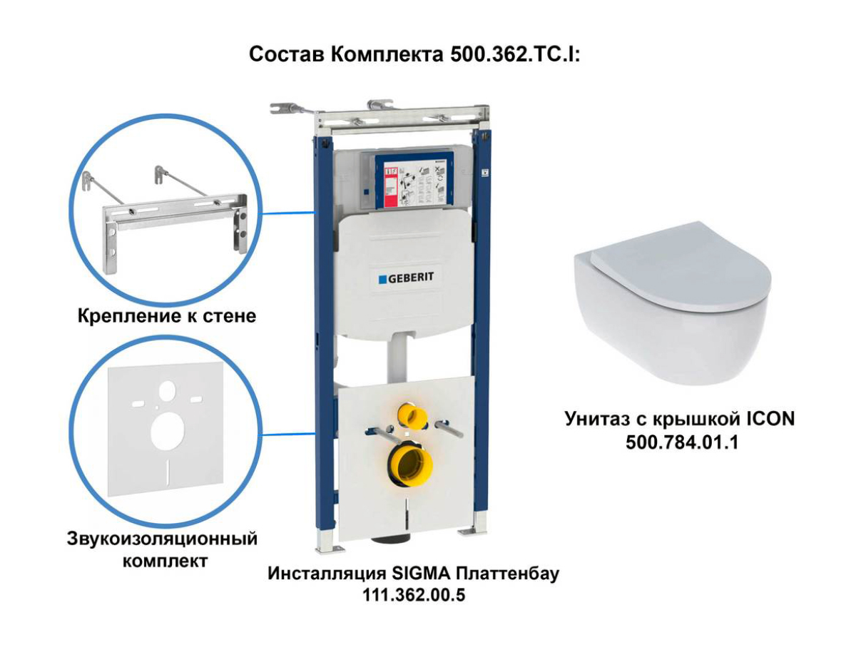 Комплект Geberit iCon 500.362.TC.I инсталляция + подвесной унитаз + крышка-сиденье Slim микролифт