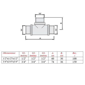 VTr.131.N_schema (2)