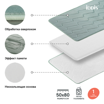 B22P580i12_photo_infografics_01