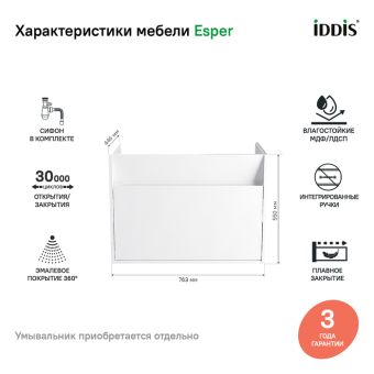 ESP80W0i95_photo_infographics_01