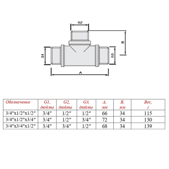 VTr.131.RN_schema (2)
