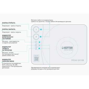 Neptun_SE_умный_беспроводной_schema (1)