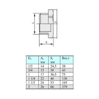 VTr.583.N_schema (2)