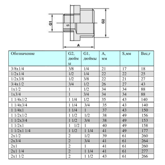 VTr.580.N_schema (2)