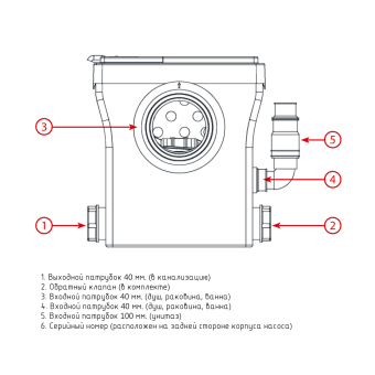 stf-400 compact (8)