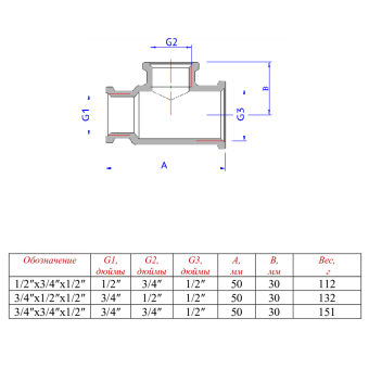 VTr.750.RN_schema (2)