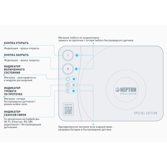 Neptun_SE_умный_коттедж_schema (1)