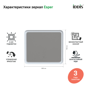 ESP8000i98_photo_infografics_01