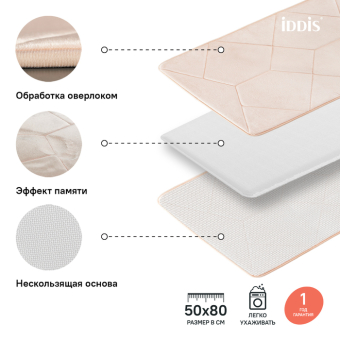 B23P580i12_photo_infografics_01
