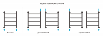a9af28359ebb3caae01da0c43e53f434
