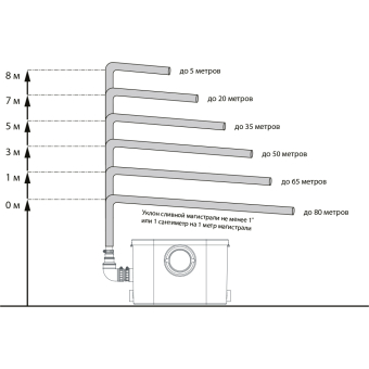 stp-400 lux (7)