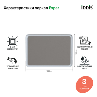 ESP1000i98_photo_infografics_01