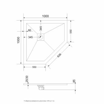 RGW ST T 0100