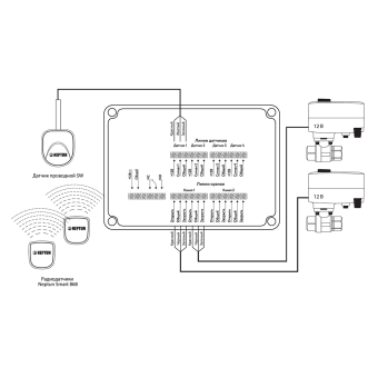 Profi Smart+ (5)