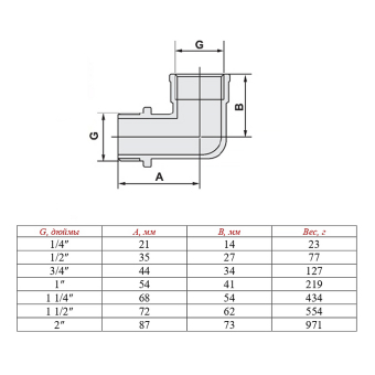 VTr.092.N_schema (2)