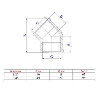 VTr.091.N_schema (2)