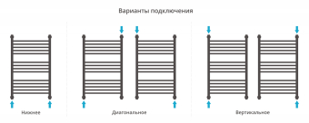 a7f78c3f55f4906d99d39a572a07f796