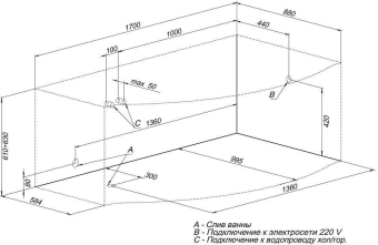 AKRILOVAYA_VANNA_AQUANET_PALMA_170X90_60_R_MONTAZHNAYA_SKHEMA_2