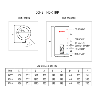IRP V (combi)_schema