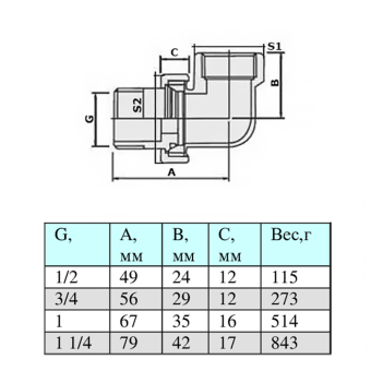 VTr.098.N_schema (2)