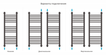 e7d2932ff7088db912ce6d70d15f80b0