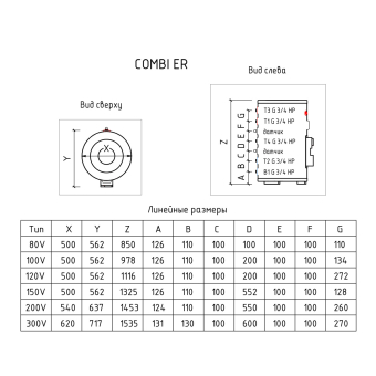 ER V (combi)_schema