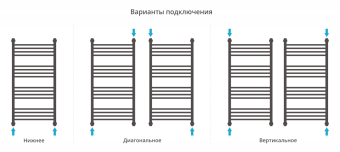54be728402b8892c76a0409a7e4e6b18