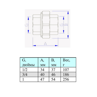 VTr.340.C_schema (2)