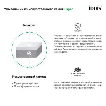 ESP80W0i95K_photo_infographics_07