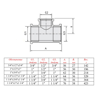 VTr.750.N_schema (2)
